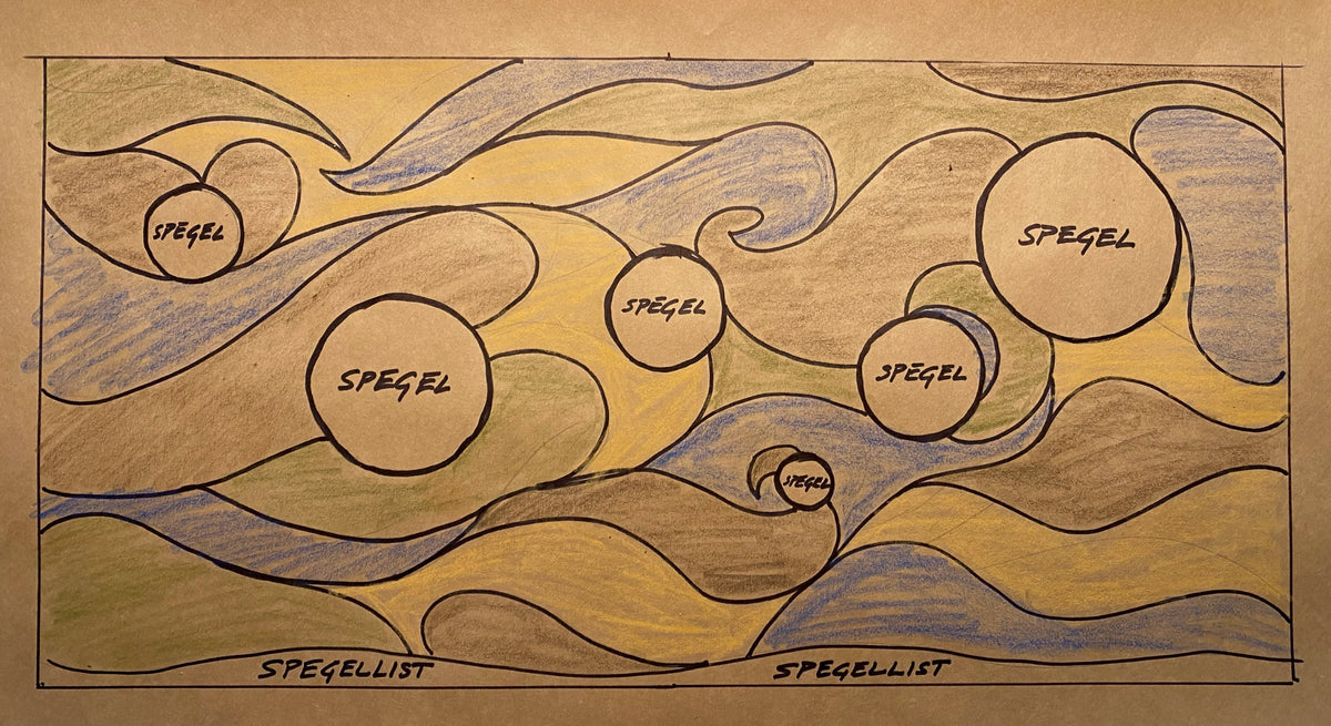 Hand-drawn principle sketch for The Flow, September 2021: shell sections flowing like waves around round mirrors